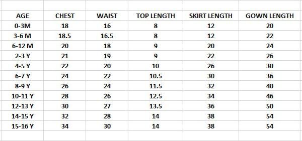 Elegant Kalamkari Print Girls Skirt & Top Set – Festive Cotton Blend Outfit (1 Month to 16 Years)